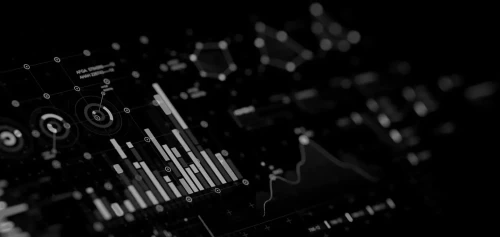 Power BI Dashboards